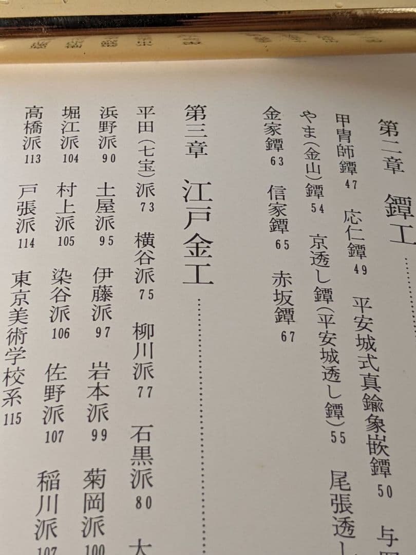 鐔　小道具 鑑定入門　昭和50年 発行