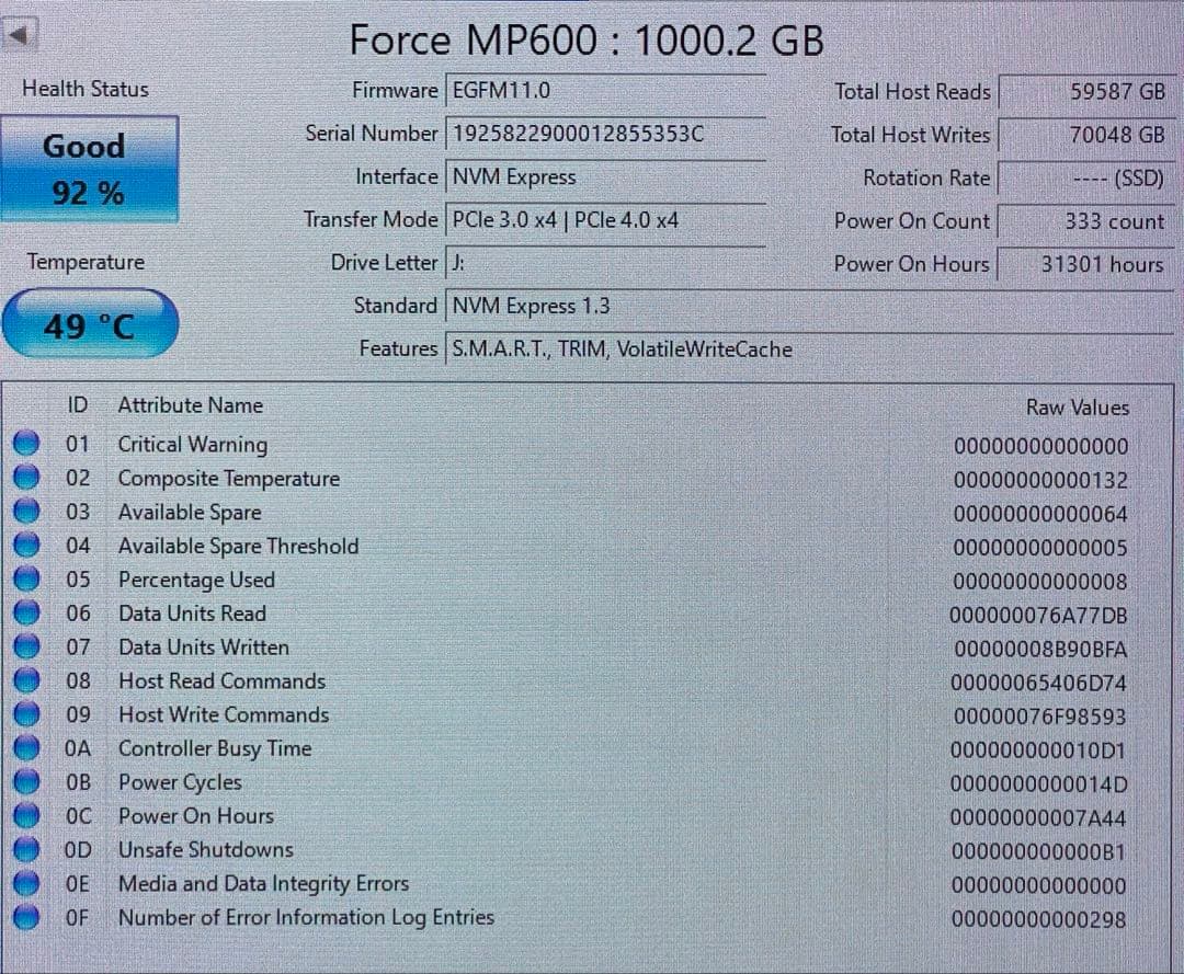 内蔵型SSD Corsair Force MP600 NVMe M.2 Gen4 1 TB