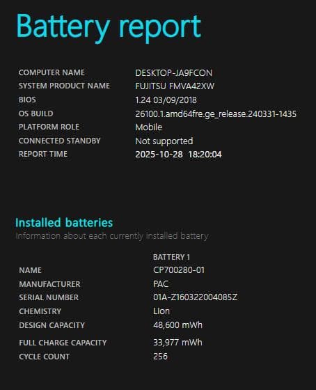 ✦すぐ使える✦ 富士通 AH42/X Win11, SSD, メモリ8GB