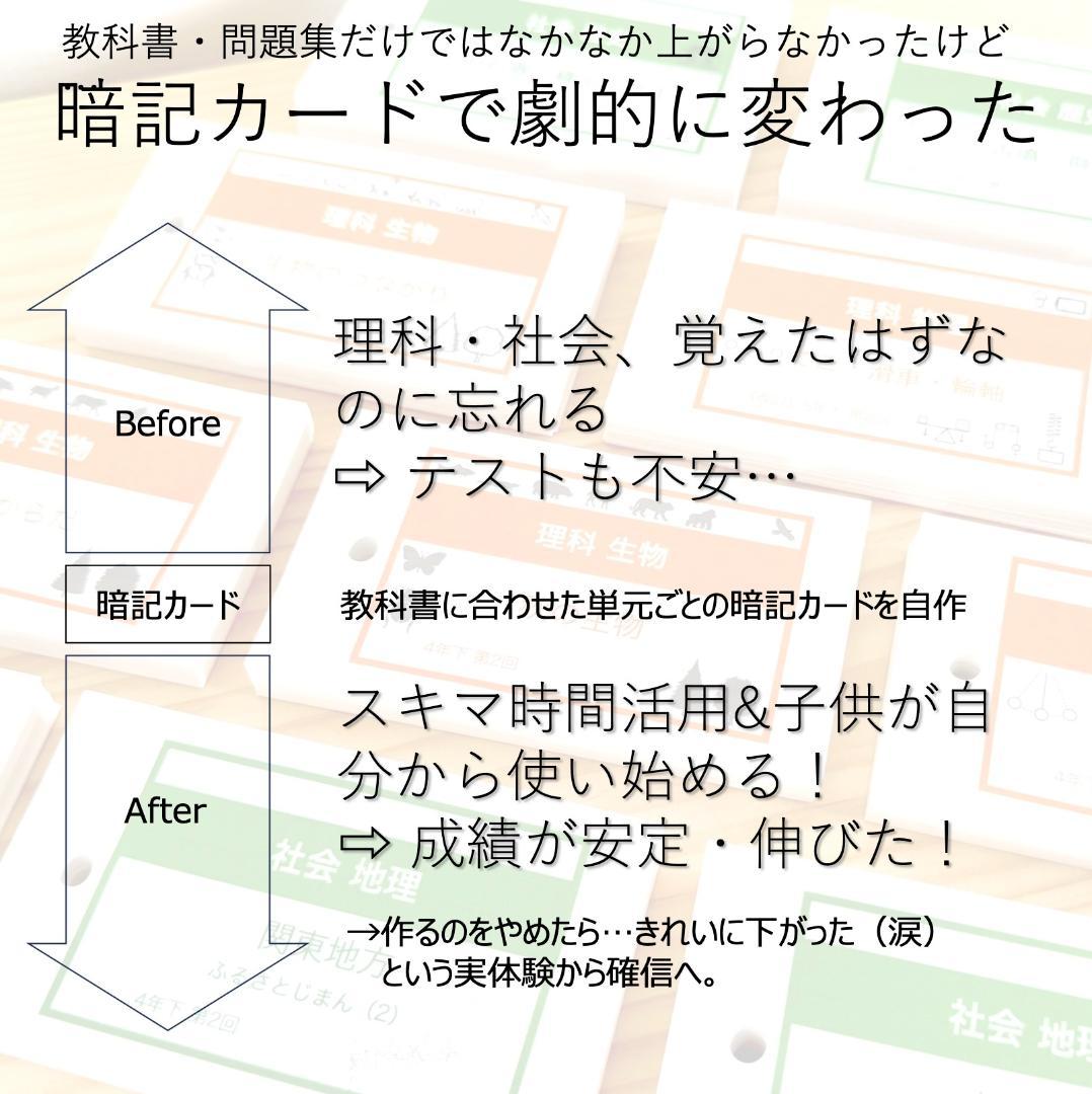 中学受験 暗記カード【5年上 国語1-9回】 予習シリーズ 組み分け対策