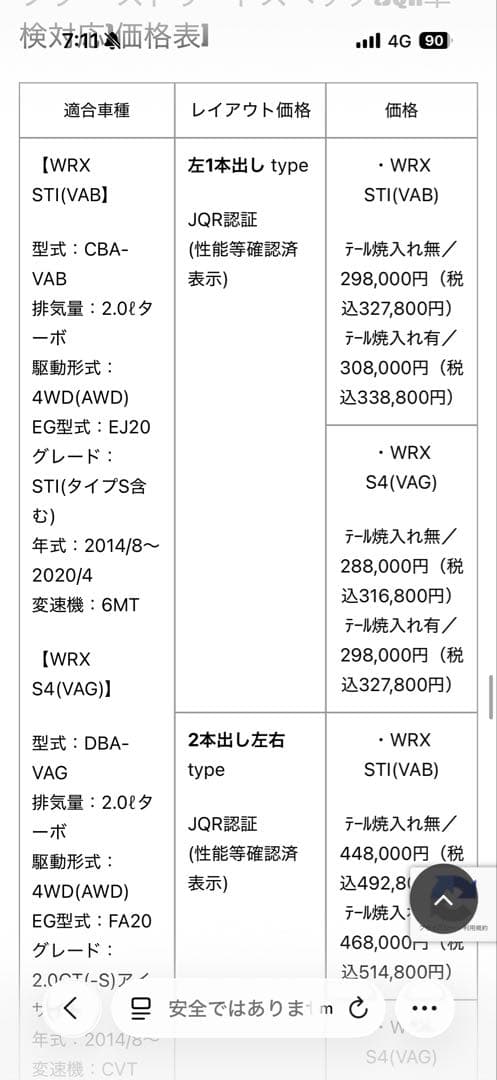 近藤エンジニアリング　極フルチタンマフラー WRX STI (VAG) S4