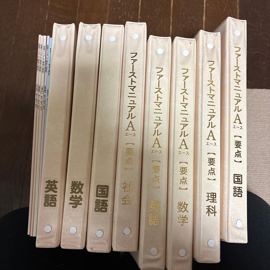 ファーストマニュアルA 高校受験対策