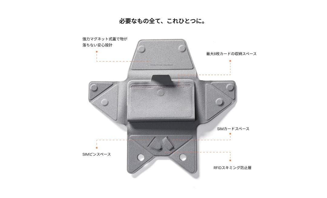 【新品同様】MOFT多機能カードケース&スタンド （スタンド付き）ミスティグレー