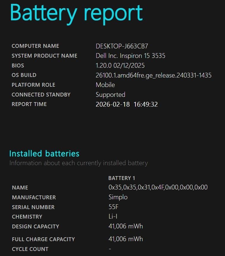 美品 Inspiron 15 3535 Ryzen5 7530U 8G/512G