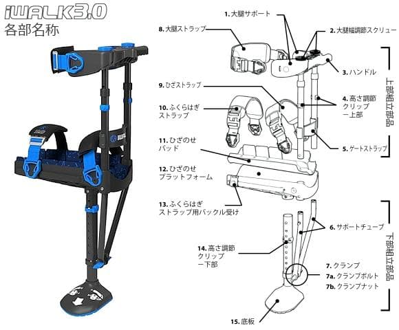 iWALK3.0 松葉杖 （中古 ）
