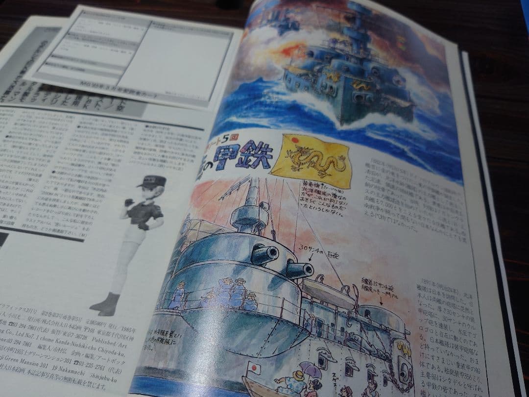 【資料】モデルグラフィックス1984年創刊号から6冊　【宮崎駿】