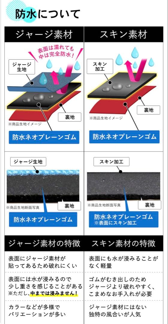 FELLOW セミドライ　新品未使用/MLB 5✖︎ 3ミリ