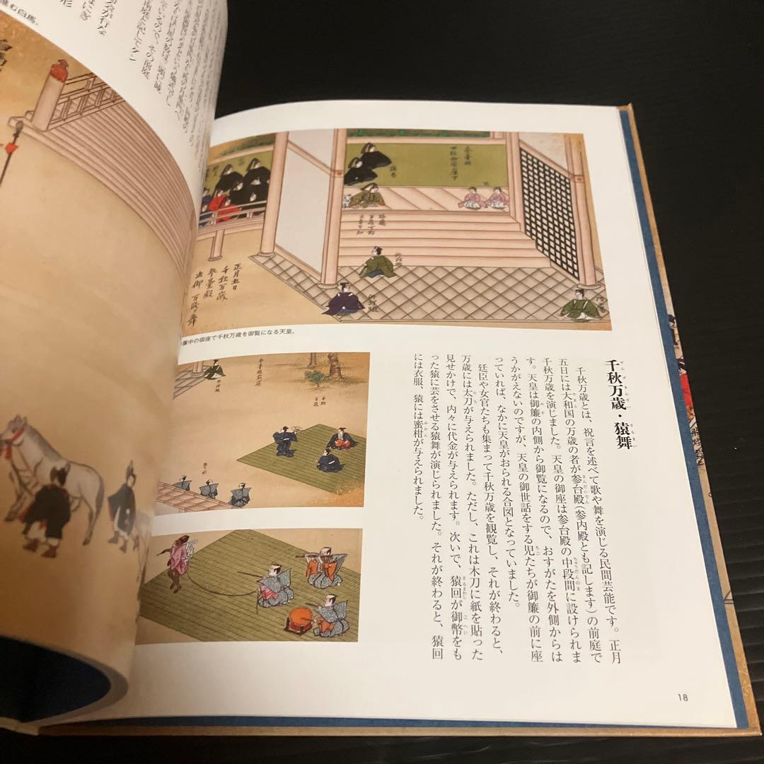 東京国立博物館セレクション 『旧儀式図画帖』にみる宮廷の年中行事 猪熊兼樹