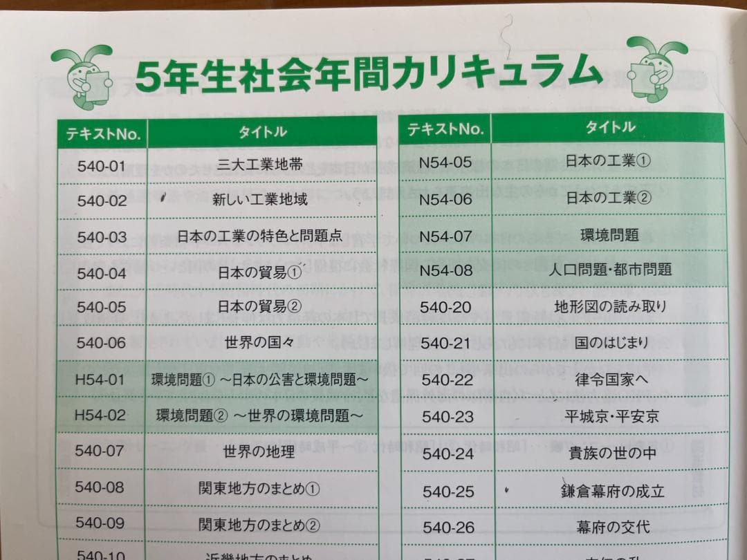 記入少なめ 5年生 理科・社会・年間学習法 SAPIX テキスト１年分