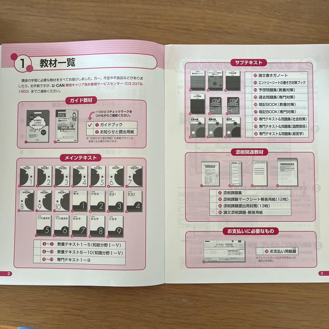 公務員試験［専門試験］対策12冊　地方上級