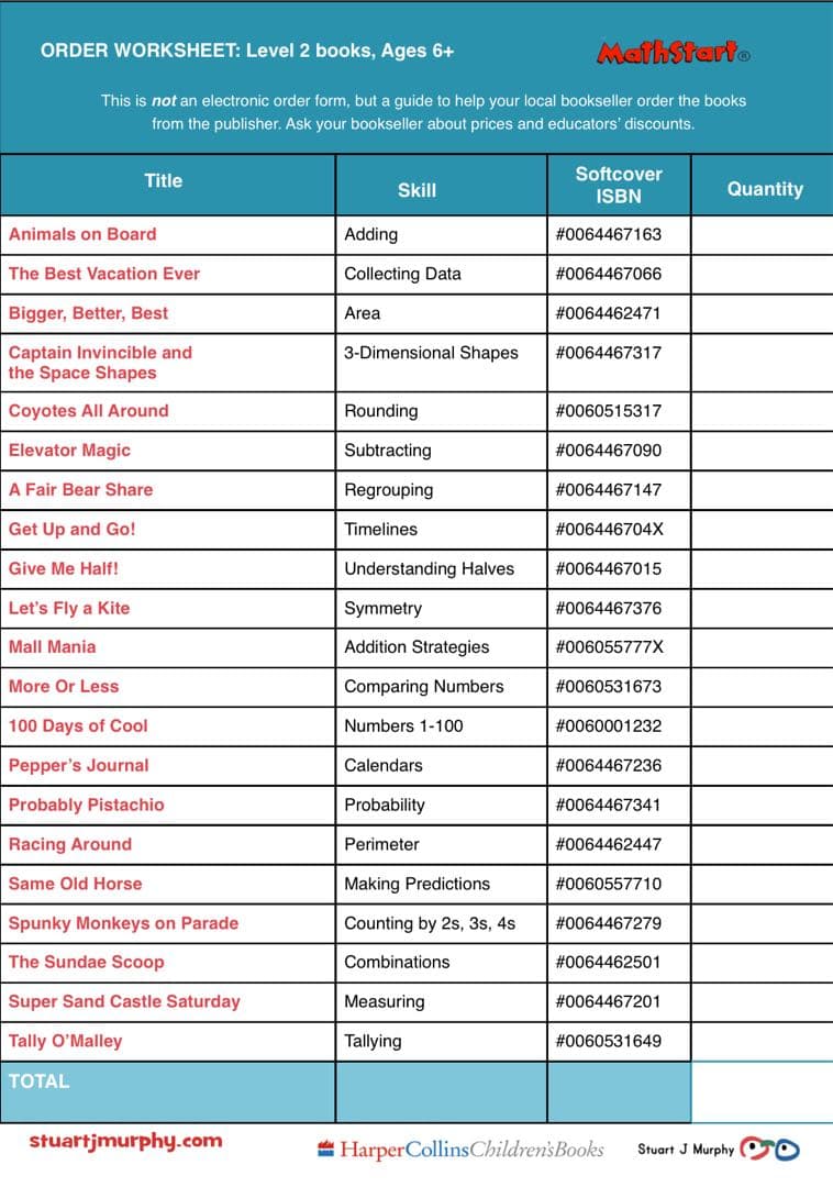 MathStart レベル2 英語原書 全巻セット