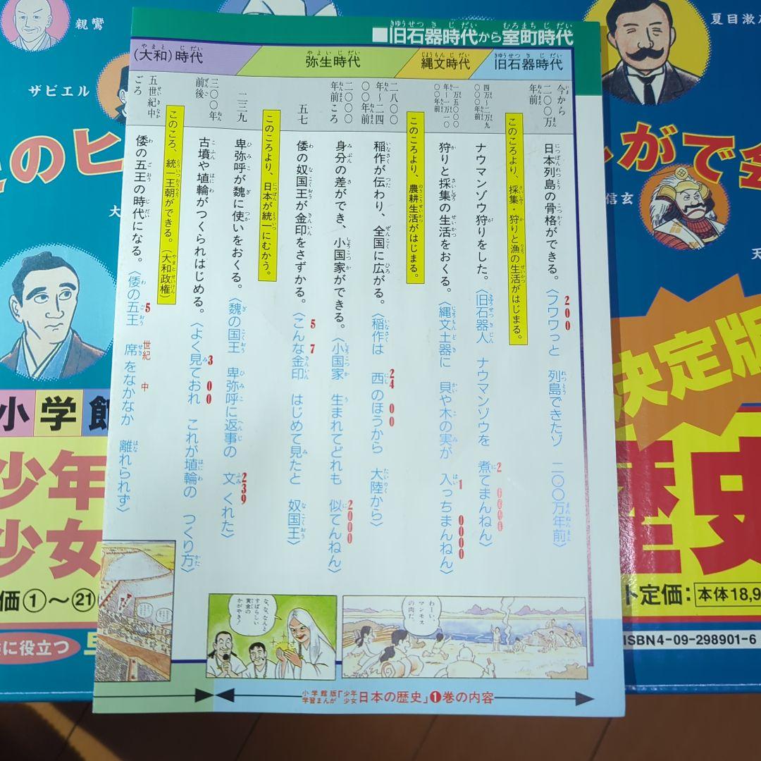 小学館　少年少女 日本の歴史 全21巻・別巻２冊セット　年表は紙のもの１枚