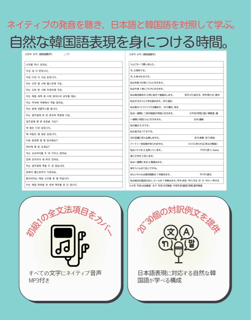 4冊セット！韓国語丸暗記初級1,2&スパルタ韓国語初級1,2 合計(4冊セット)