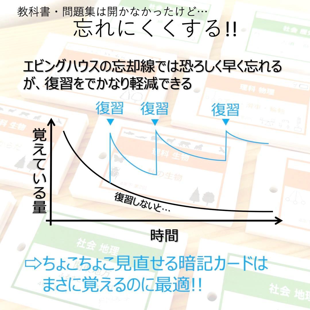 中学受験 暗記カード【6年上 理科 1-8回】予習シリーズ 組分け