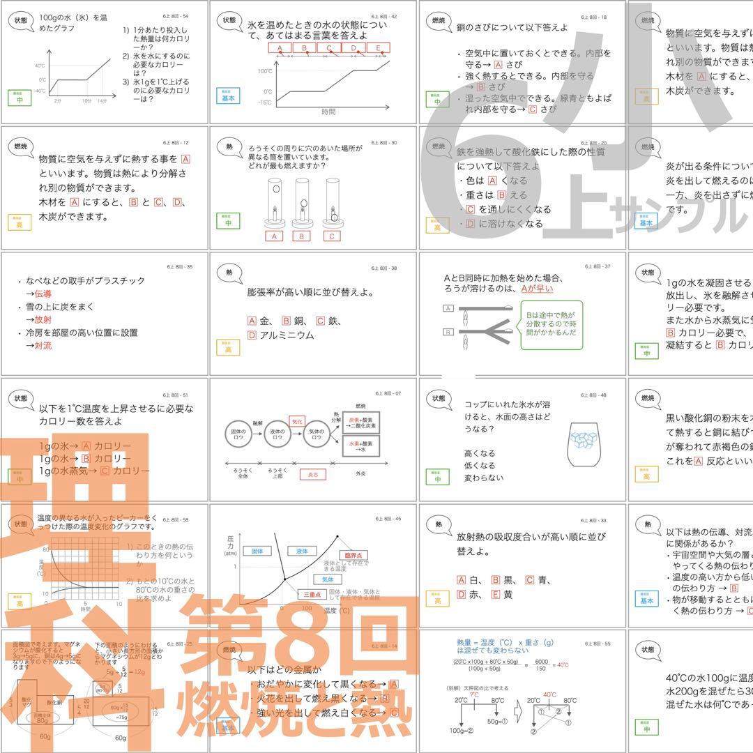 中学受験 暗記カード【6年上 理科 1-8回】予習シリーズ 組分け