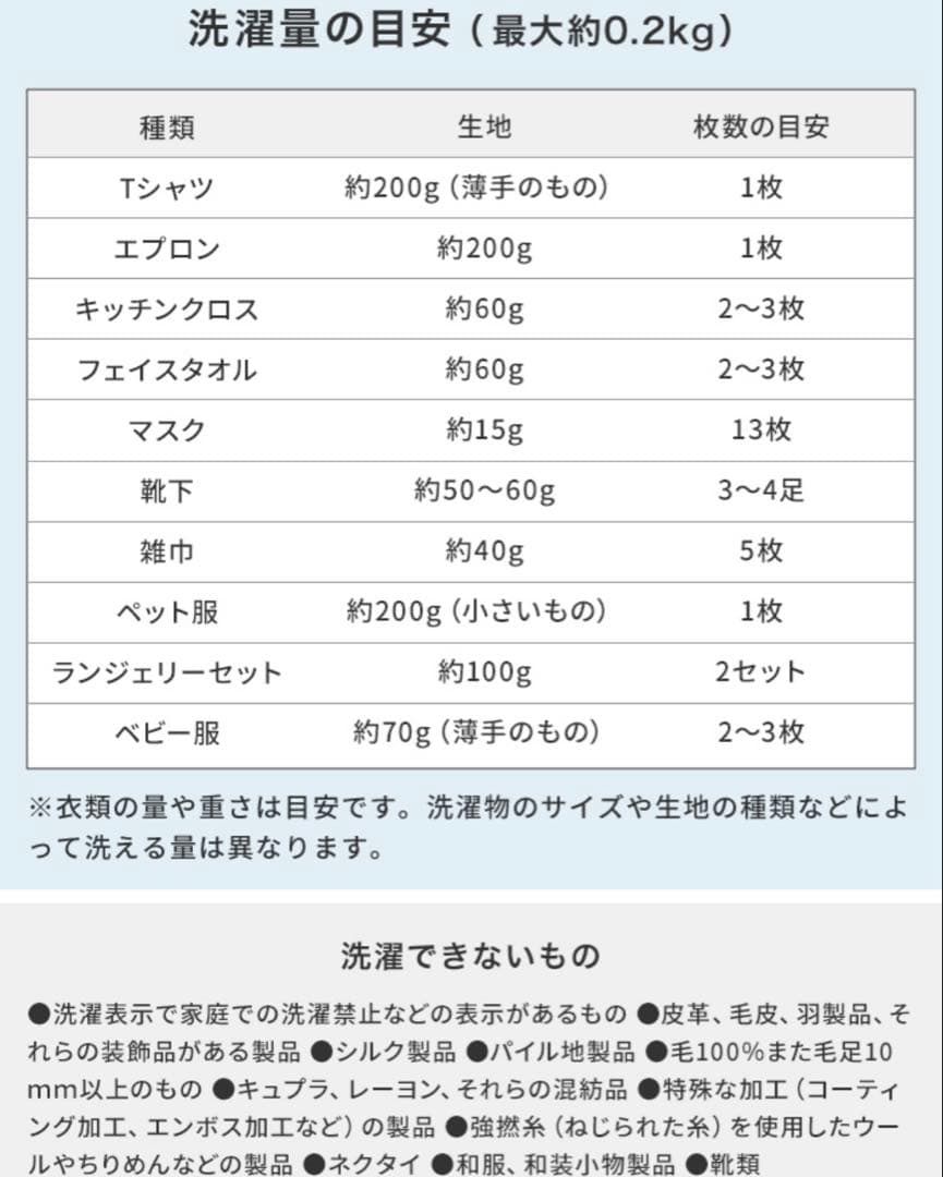 ミニ　洗濯機　開封　未使用　レコルト