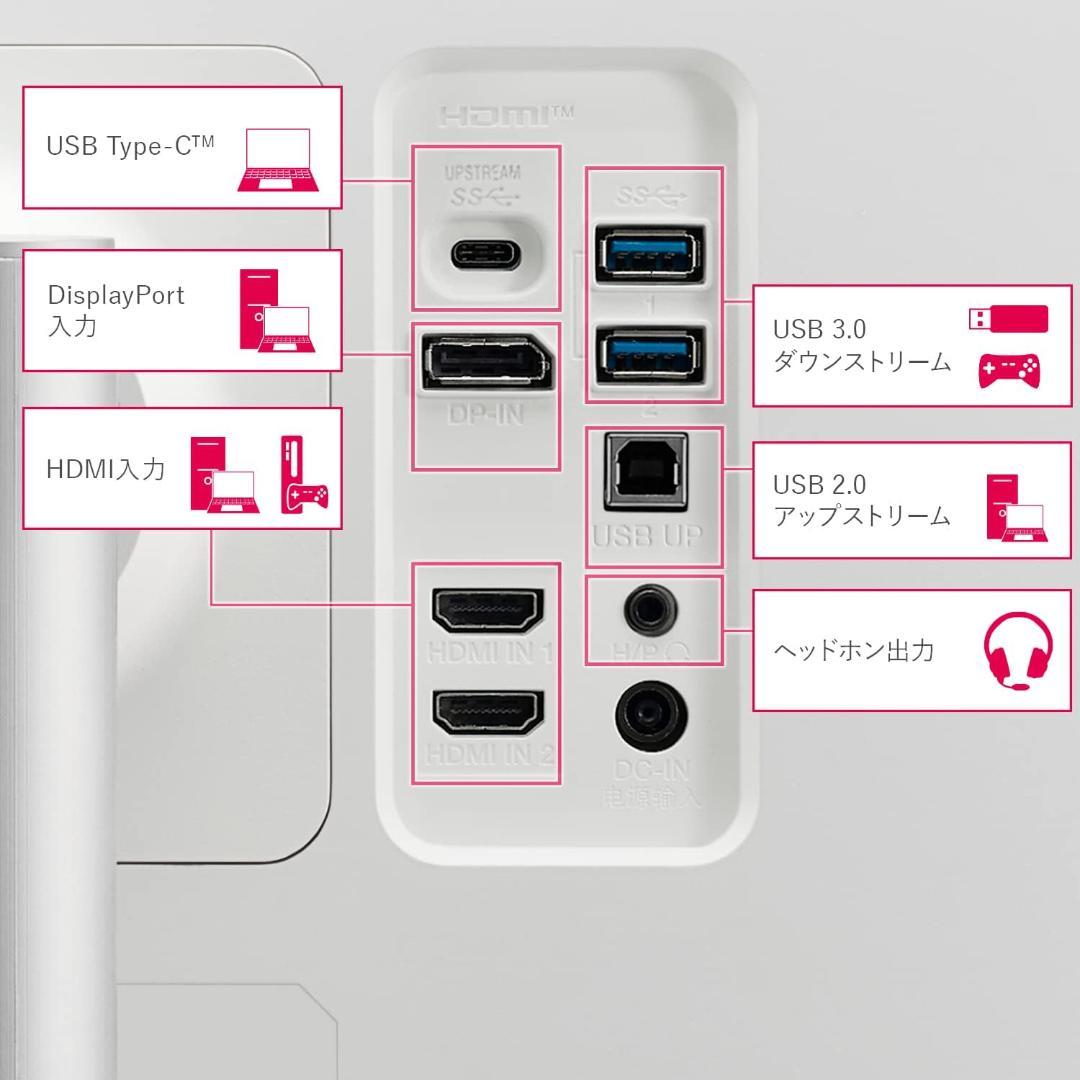 LG ディスプレイ 32UQ850-W 31.5インチ