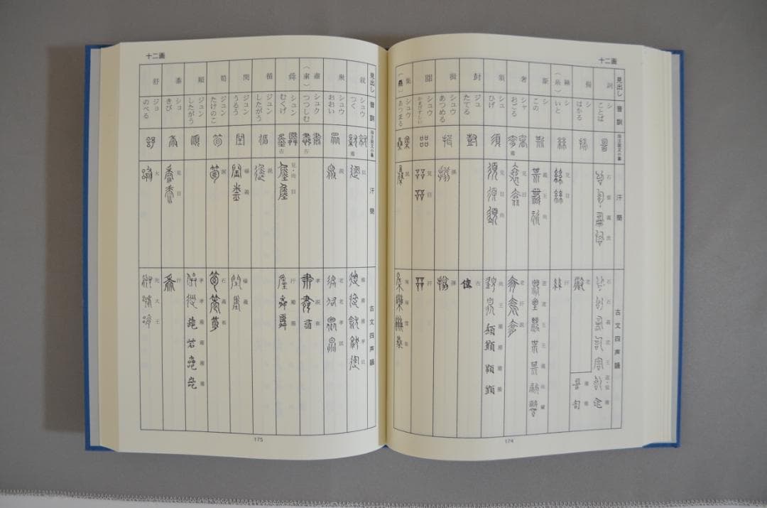 『古代文字字典全集【全６巻】』セット　甲骨から篆書まで　古代文字の変遷を集大成