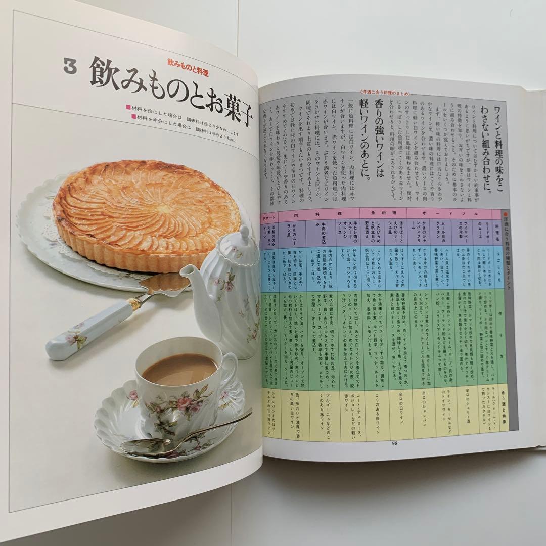 家庭画報 料理教室（21）飲みものと料理（1980年発行）