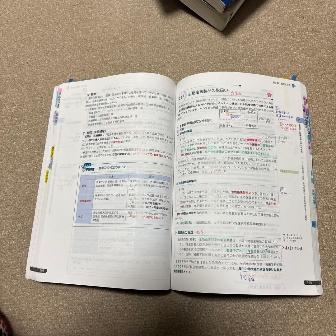第110回薬剤師国家試験対策 青本　1-8 8冊セット