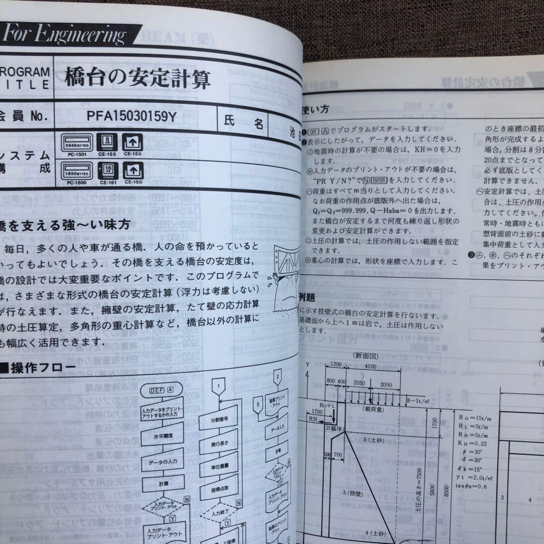PC-1500／PC-1501 ソフトウェアライブラリ2集 希少美本