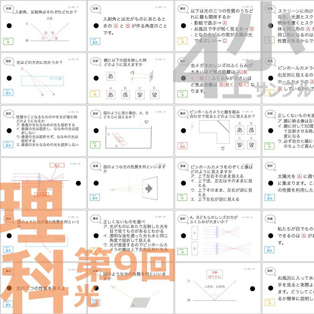 中学受験 暗記カード【4年上 社会・理科 6-19回】組分け対策 予習シリーズ