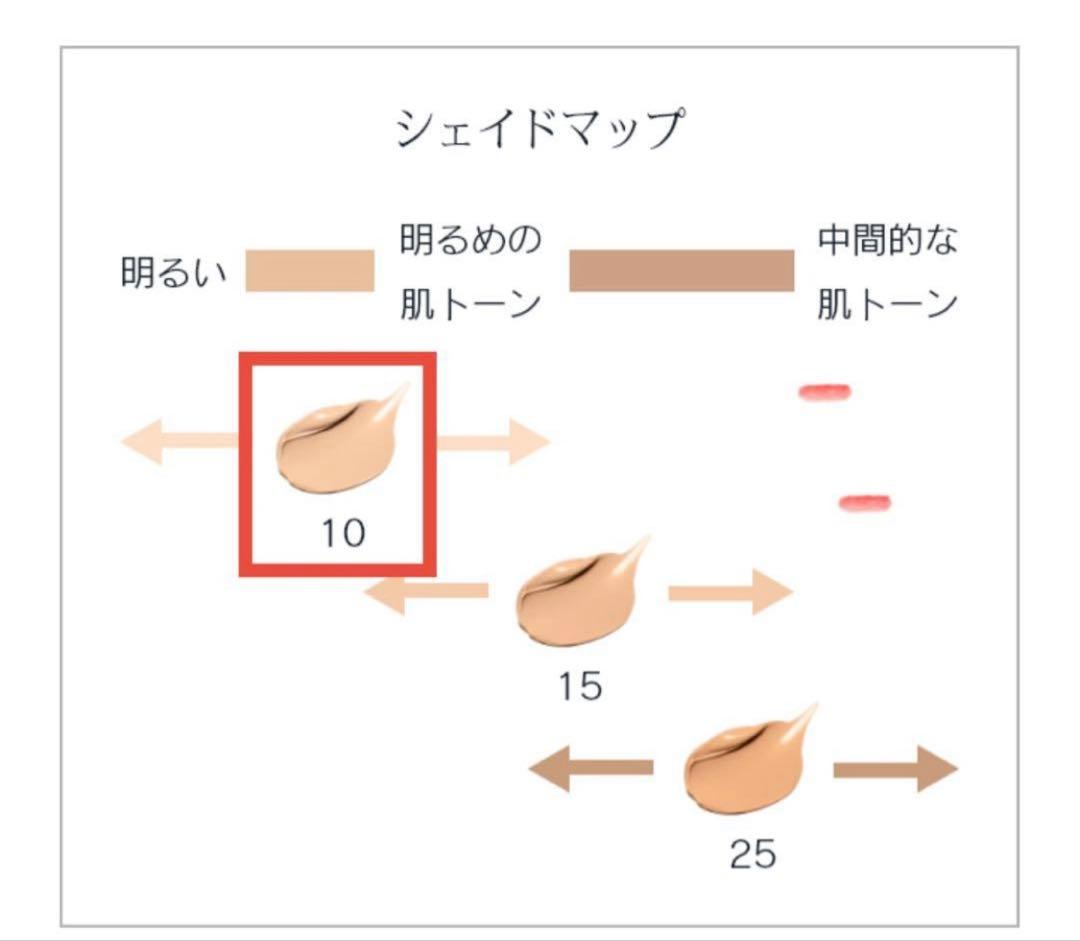 SUQQU スキンケア クリーム ティント 10 40g サンプルショッパー付き
