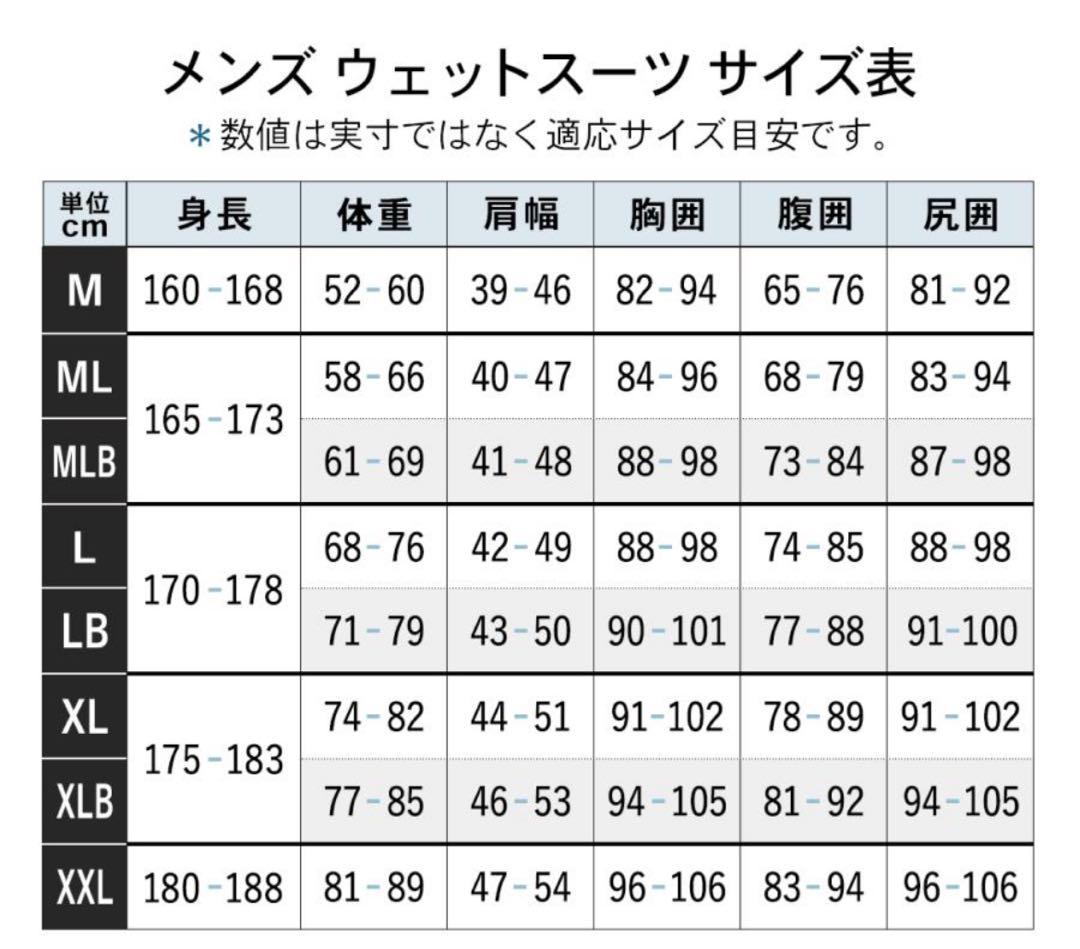 ホームコさん専用 FELLOWウェットスーツ　セミドライ　フルスーツ　5×3mm