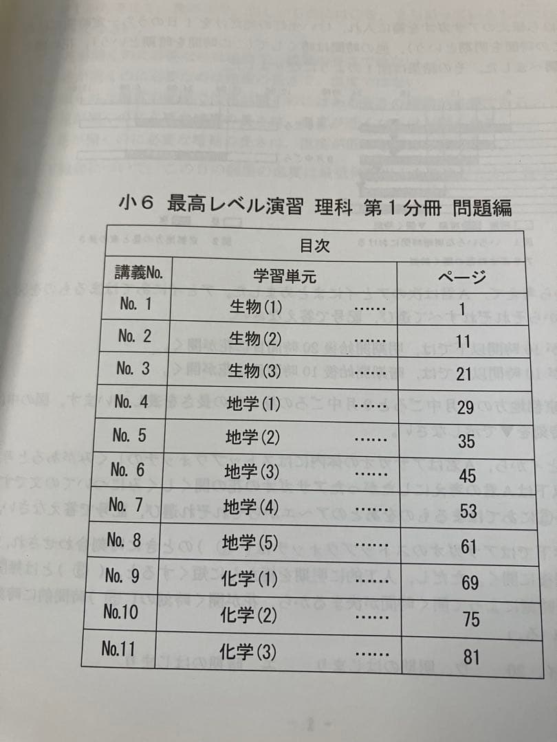 資格制講座　希学園小6最高レベル演習　難関中過去問改題豊富