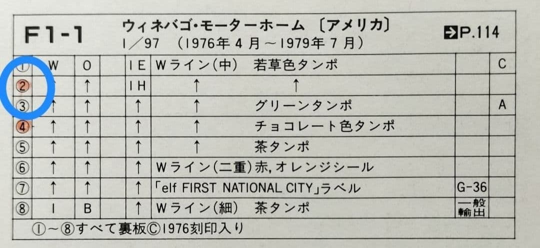 《青箱トミカF1-1-2》ウィネバゴモーターホーム【若草色 ラインタンポ】箱痛み