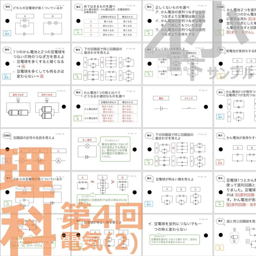 中学受験【4年下 理科 1-18回】組分けテスト対策 予習シリーズ
