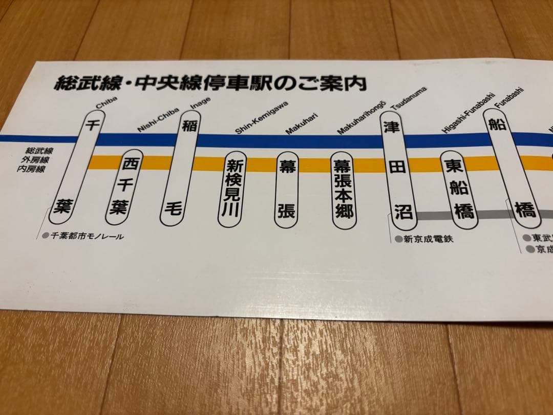 総武線・中央線(各駅停車) 停車駅のご案内 車内掲示ポスター