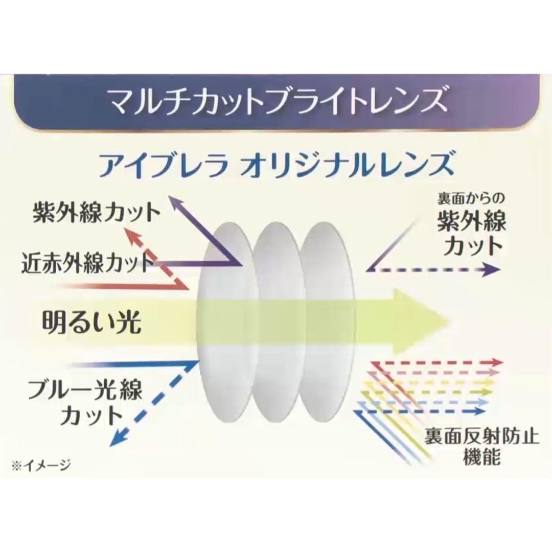 アイブレラタイムレス ハバナブルー 高機能レンズ サングラス eyebrella