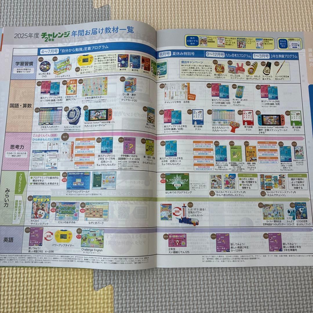 進研ゼミ　小学講座　チャレンジ２年生　2025年度　１年分　国語 算数 英語