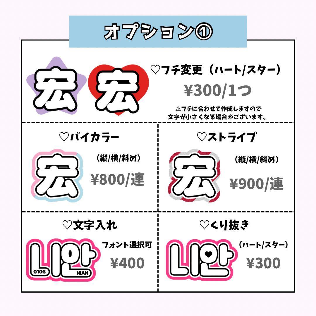 あいこページ♡ネームボード うちわ文字 連結文字パネル オーダー