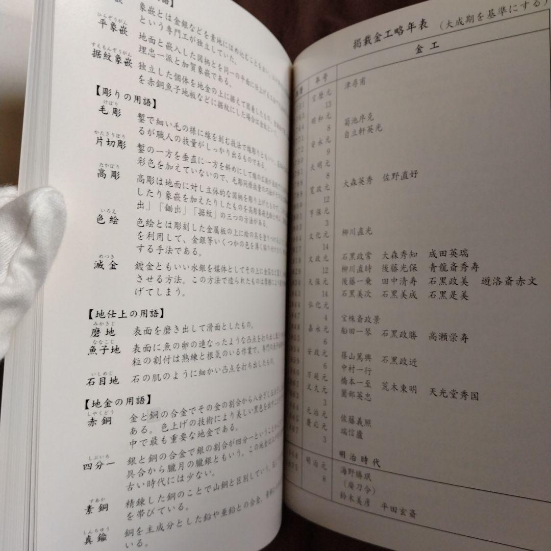 刀装具にみる金工の美 三年坂美術館　超絶技巧