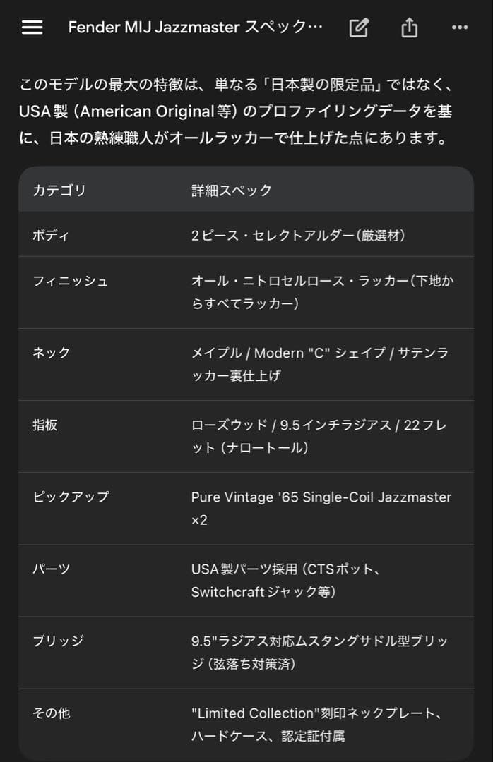 ギター Fender MIJ Limited Collection Jazzmaster