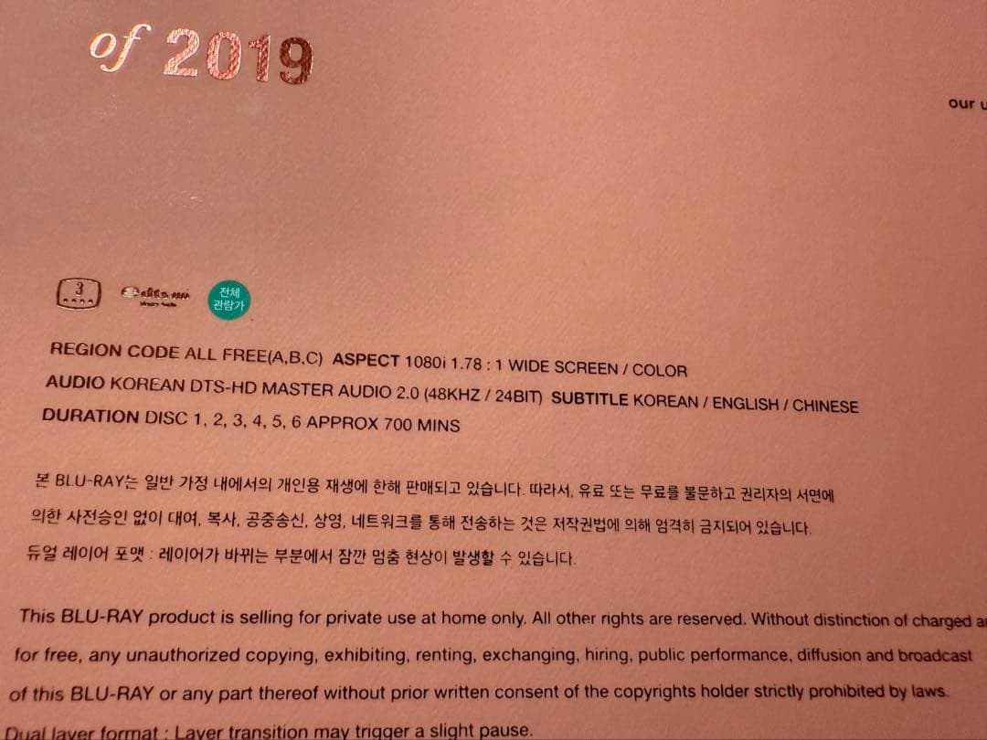 BTS MEMORIES of 2019 BLU-RAY Jimin ジミン新品