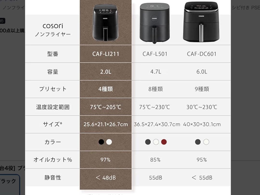 ⭐︎COSORI ノンフライヤー ２Ｌブラック