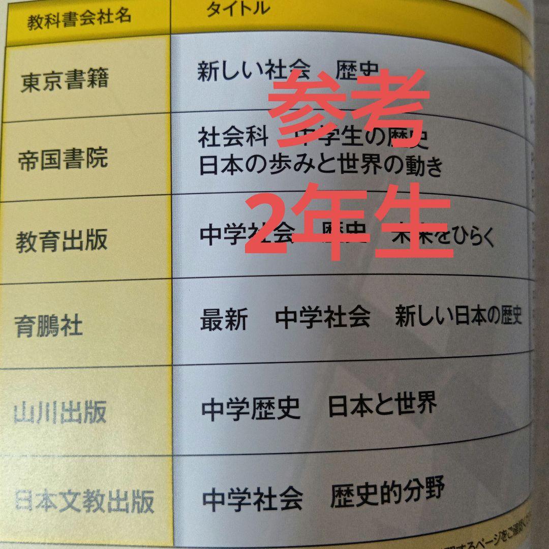 進研ゼミ　中学講座　中学3年生　4月〜3月