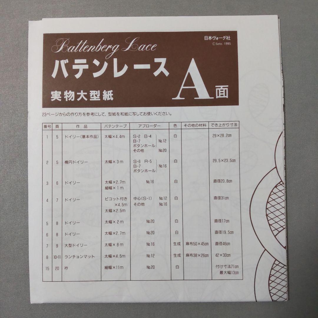 バテンレース 華麗なクラシックレース 絶版 希少本
