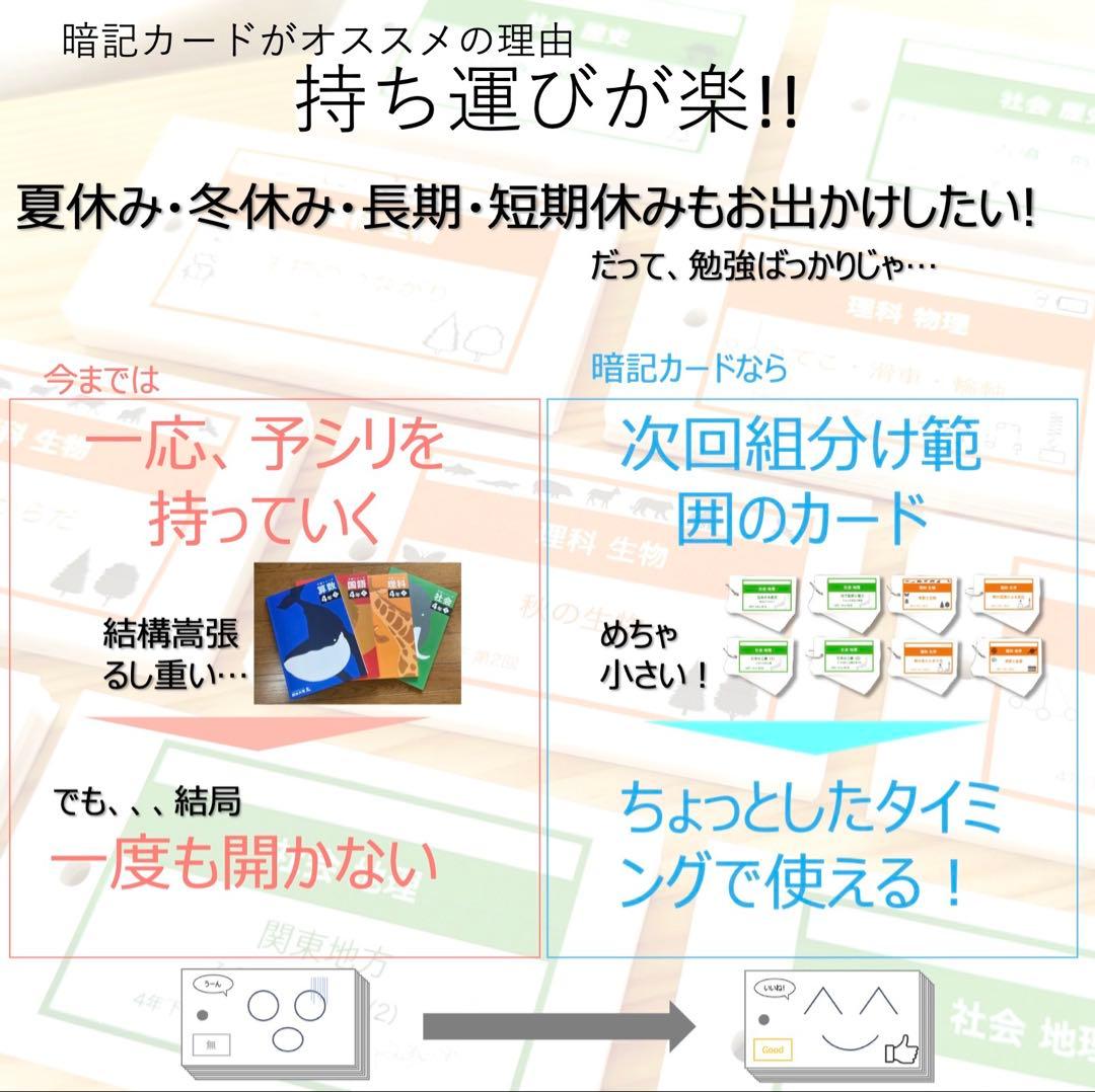中学受験 暗記カード【5年下 社会・理科1-4回】 予習シリーズ 組み分け対策