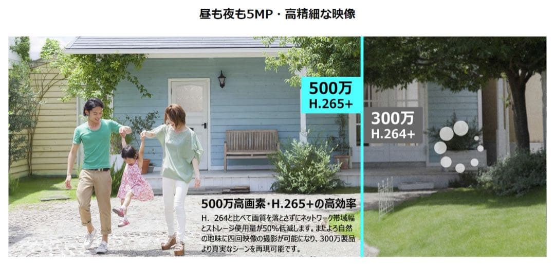 防犯カメラ2台 新品 未使用　500万超高画素・屋外 ソーラー　無線 wifi