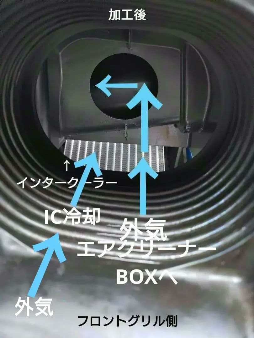 N-ONE N-BOX N-WGN エアクリーナーインタークーラーエアーガイド